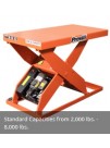 Presto XL48-80 Standard Duty Scissor Lift Table
